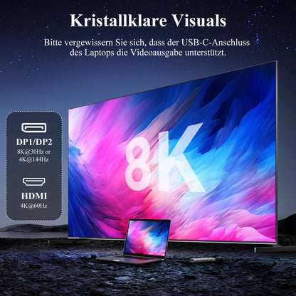 Minthouz USB C Docking Station 12-in-1 Triple Monitor Dual DP HDMI