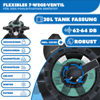 KESSER Sandfilteranlage Pool 400 W, 10.200 L/h, 7-Wege-Ventil