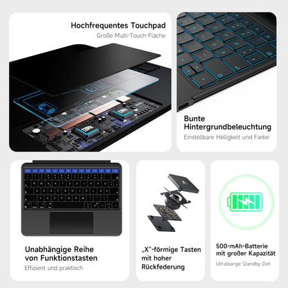 HOU 360° Drehbare Abnehmbare Tastaturhülle iPad A16 11/10 QWERTZ
