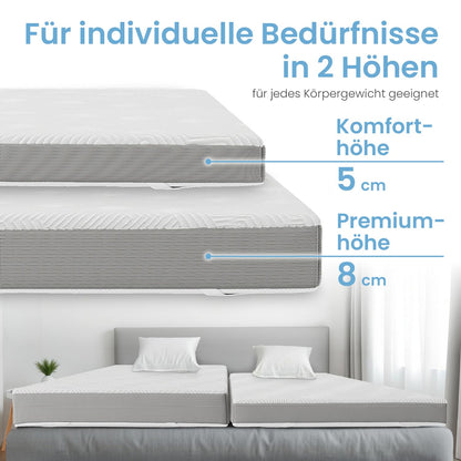 ELONEO Visco Memory Foam Matratzentopper - 5cm 160x200cm