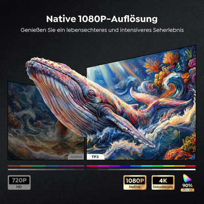TOPTRO TP3 Smart Beamer Full HD mit Google TV und Autofokus