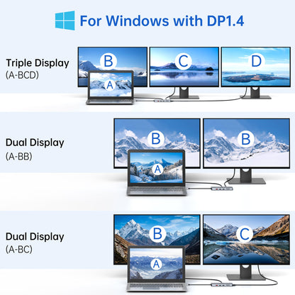 LIONWEI USB-C Dockingstation 13-in-1 Dual Monitor Triple Display