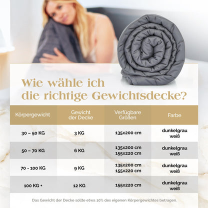 Akroma Premium Gewichtsdecke – Schwere Entspannungsdecke 12kg 155x220cm