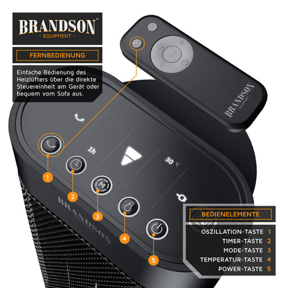 Brandson Heizlüfter Leise & Effizient mit Fernbedienung – Schwarz