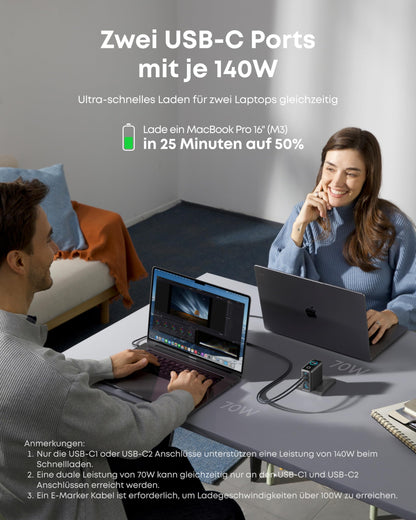 Anker 140W USB C Ladegerät – 4-Port GaN Netzteil