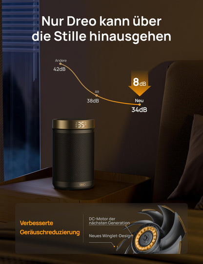 Dreo Atom 316 Heizlüfter, 1500 W Keramik mit Thermostat, Gold