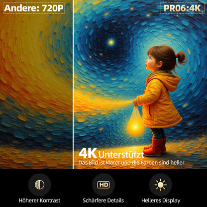 Visionix Mini Beamer 2025 Tragbar Android 11 4K FHD 1080p