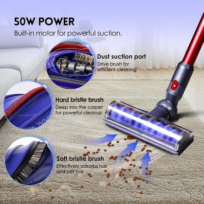 OMYOPY Ersatz-Bodendüse Direktantrieb für Dyson V7 V8 V10 V11 V15