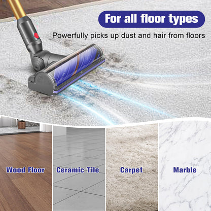 DrRobor Motorbar Bodendüse Ersatzteil – für Dyson V12 Detect Slim