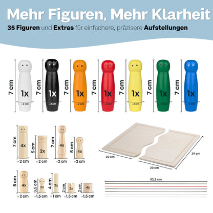 Systembrett Aufstellung Familienbrett Set – 45 Teile Holz eBook