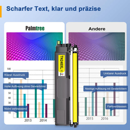 Palmtree TN248XL Toner Kompatibel für Brother - Schwarz