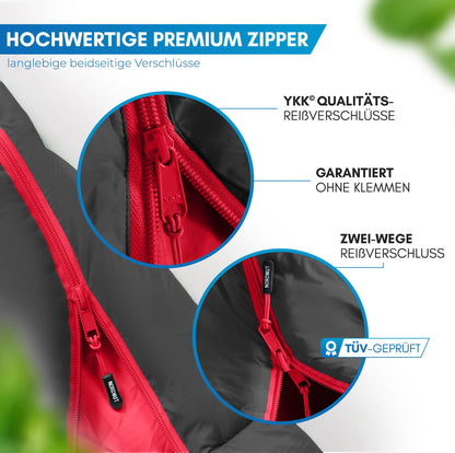 NORDMUT® Mumienschlafsack Ultraleicht 3-Jahreszeiten – 250 GSM