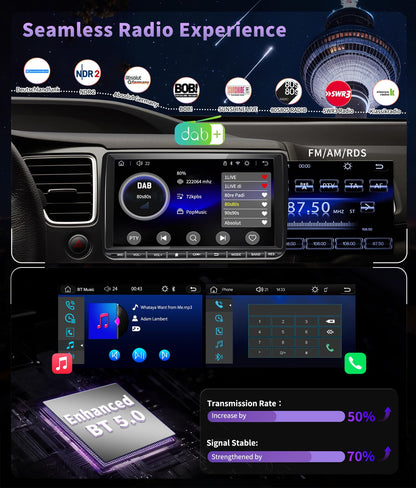 URVOLAX DAB+ Autoradio UR95C, 9 Zoll Doppel-DIN für VW, Skoda, Seat