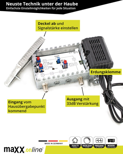 maxx.onLine Hausanschluss-Antennenverstärker Kabelfernsehen 33 dB