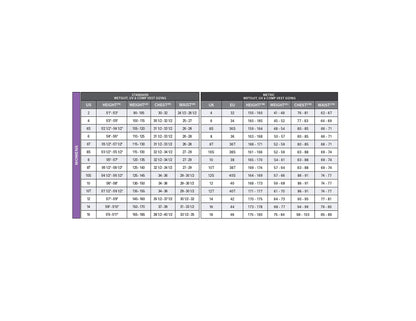 O'Neill Reactor II 3/2mm Full Neoprenanzug Damen - Black/Aqua