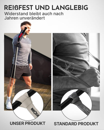 NEOLYMP Resistance Bands aus Naturlatex, 3er Set leicht (8-36 kg)