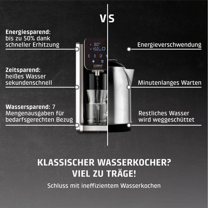 CASO HW 660 Heisswasserspender – Schnell heisses Wasser auf Knopfdruck