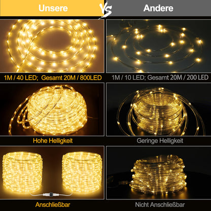 StarryEver LED Lichterschlauch 20 m, 800 LEDs, warmweiss, IP68