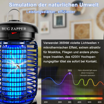 WUEAOA Insektenvernichter elektrisch, UV-Mückenlampe 4200V mit LED