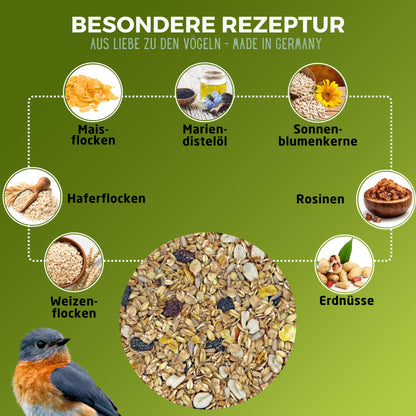 Eggersmann Volaris Terassenmix Wildvogelfutter schalenlos 25 kg