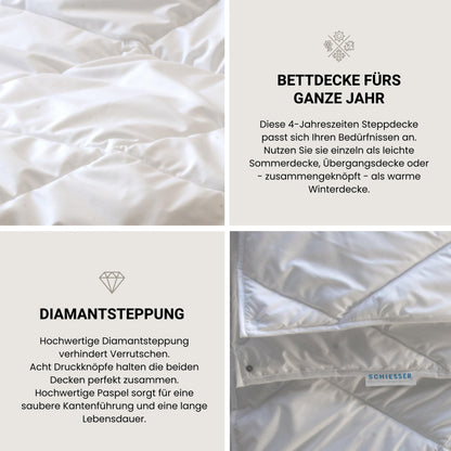 Schiesser Lykke 4-Jahreszeiten Bettdeckenset - 2-teilig, 135x200 cm