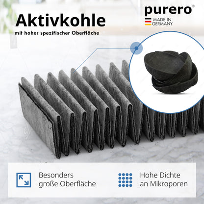 purero® DKF 35-P Active AirClean Geruchsfilter - für Miele KMDA