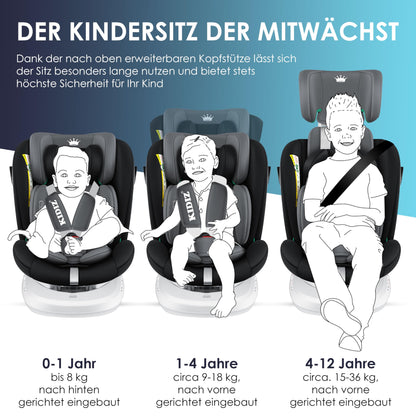 KIDIZ® Kindersitz i-Size Isofix 360° drehbar Gruppe 0/1/2/3