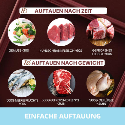 Comfee CMSRO 20 di rd Retro-Mikrowelle 20 Liter Rot