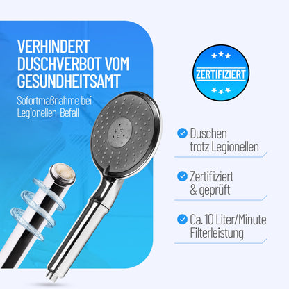 PuraMed Legionellenfilter Duschkopf – Langzeitschutz