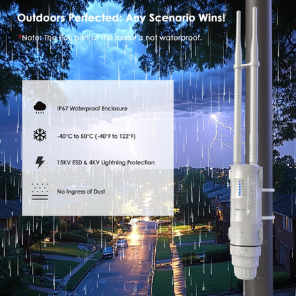 WAVLINK AC600 Outdoor Access Point, Dualband WLAN, IP67