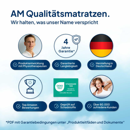 AM Qualitätsmatratzen Premium Gel Topper Gelschaum 110x200 weich