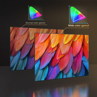 RCA E22 Mini Fernseher - 22 Zoll Full HD Triple Tuner