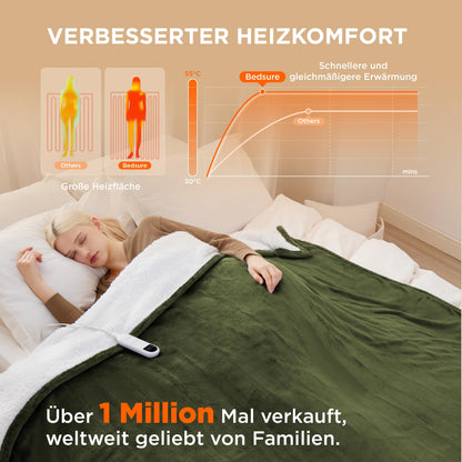BEDSURE Heizdecke mit Abschaltautomatik 180x200cm – Grün