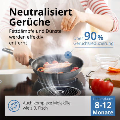purero® DKF 35-P Active AirClean Geruchsfilter - für Miele KMDA