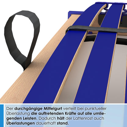 FIX Sleep Best 42® Lattenrost Starr Schulterfräsung 7 Zonen 90x200cm