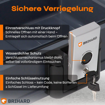 BRIHARD 2017 A4 Dokumentenbox - Feuerfest Wasserdicht