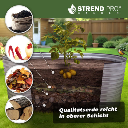 STREND PRO Hochbeet Metall 200x100x80 cm aus verzinktem Stahl
