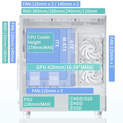 MUSETEX K2 ATX Mid-Tower PC Gehäuse - Weiss Non-LED