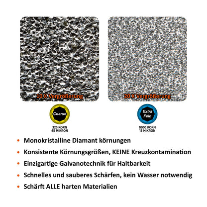 SHARPAL 198H Elektrischer Messerschärfer – 2-Stufen Diamant/Keramik