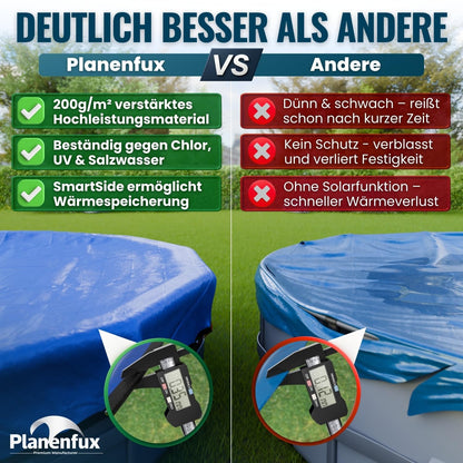 Planenfux® Rundpool-Abdeckung 400 cm - 2-in-1 Solar