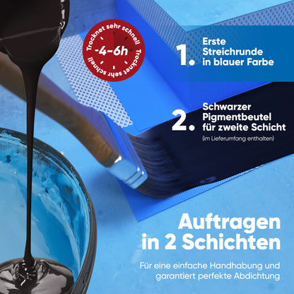 Bauhandel24 Flüssigfolie Abdichtungsset Bad Dusche - 14kg Komplett