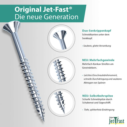 Jet-Fast Universalschrauben Set – Heimwerker Smart Set 1700 tlg.