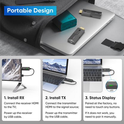 Wireless HDMI Extender Funkübertragung Set 1080P 2.4G/5G