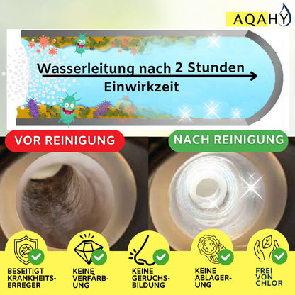AQAHY Oxi Clean Wassertankreiniger für Wohnmobil und Wohnwagen, 2er
