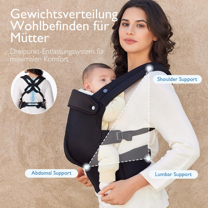 Momcozy Air Mesh Babytrage Ergonomisch für 3-20kg - Schwarz