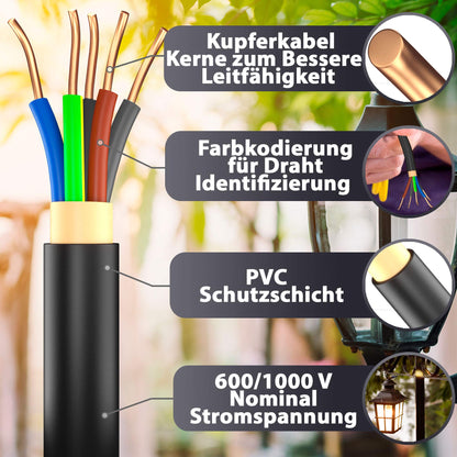 MAS Premium NYY-J Erdkabel Stromkabel 5x2.5 mm² - 50m Ring
