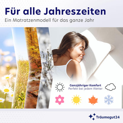 Träumegut24 AquaFlex Kaltschaummatratze 7-Zonen 120x200 cm H2&H3