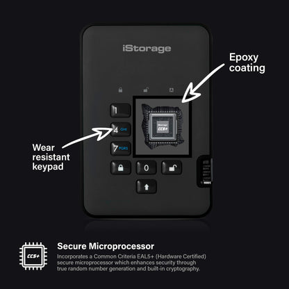 iStorage diskAshur2 HDD 3TB Schwarz – Sichere Festplatte
