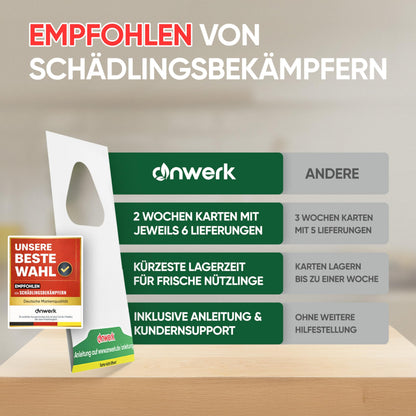 anwerk Schlupfwespen gegen Kleidermotten, 15 Karten, 1 Lieferung