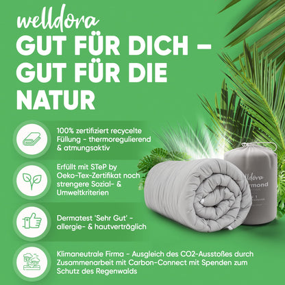 Welldora OPTICLIMA Allergiker 4-Jahreszeiten Bettdecke - 200x200